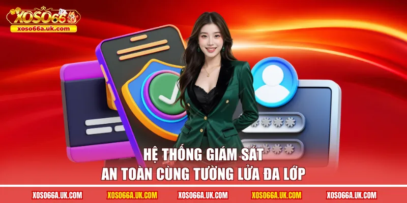 Hệ thống giám sát an toàn cùng tường lửa đa lớp